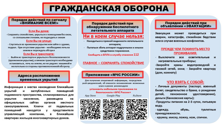 Гражданская оборона. Гражданская оборона.